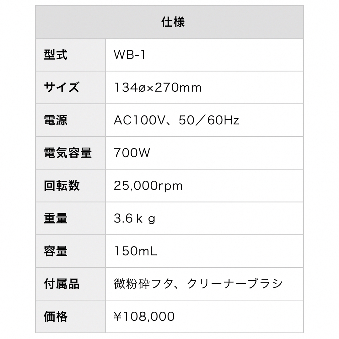 新品ワンダーブレンダー