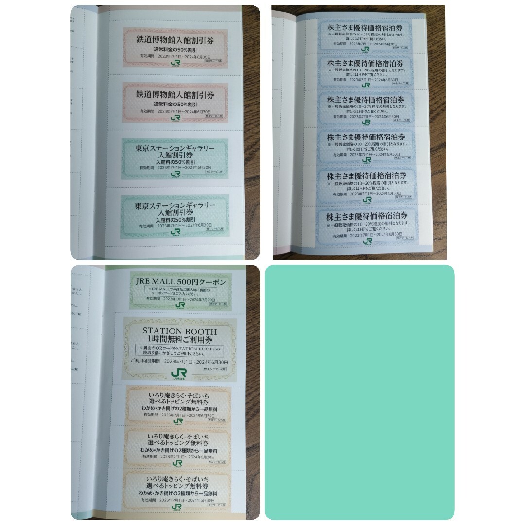 JR東日本株主優待割引券11枚、株主優待サービス券1冊、人間ドック料金割引券1枚 5