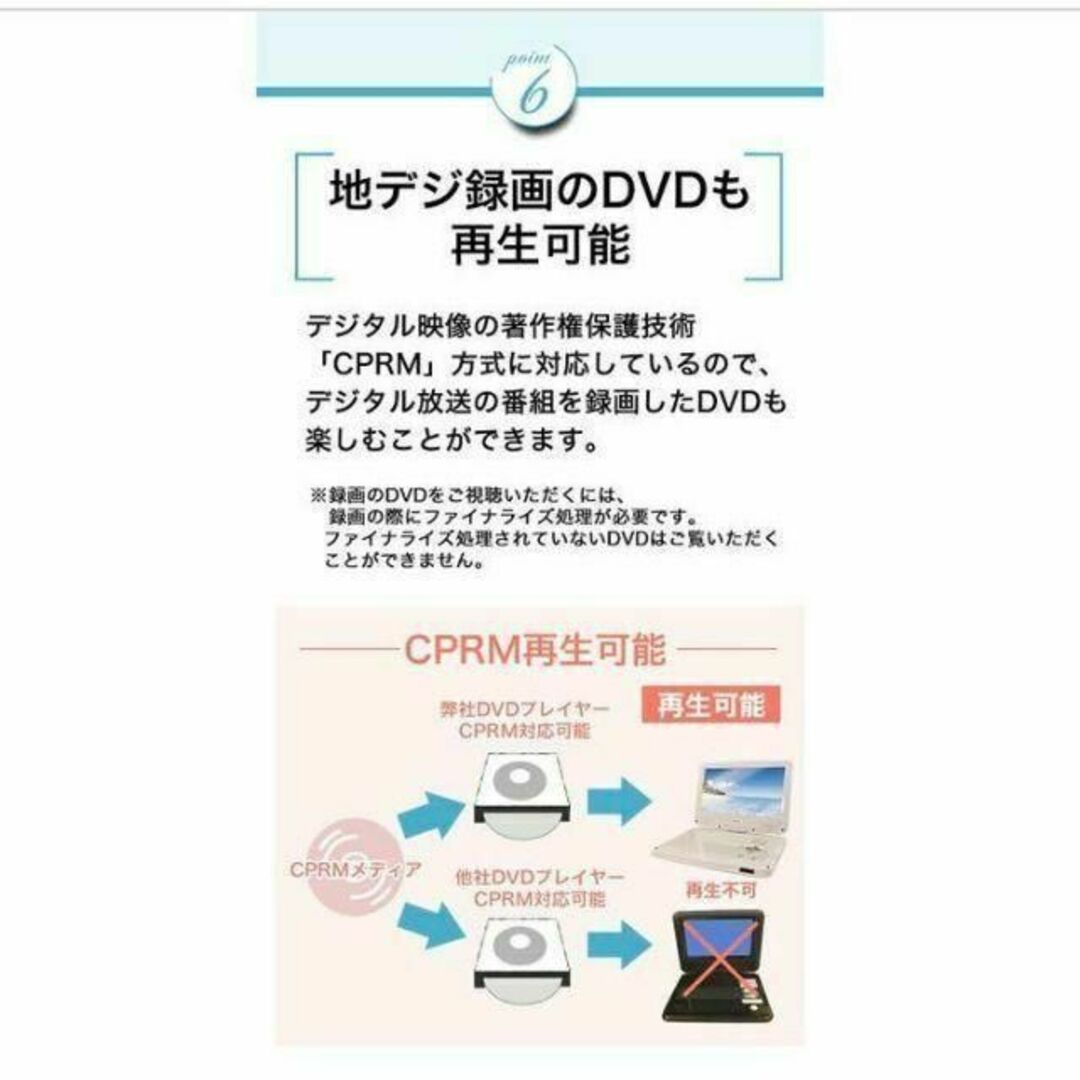 【セール中❣️】ポータブルDVDプレーヤー 10.1型 車載用付属品付き 6