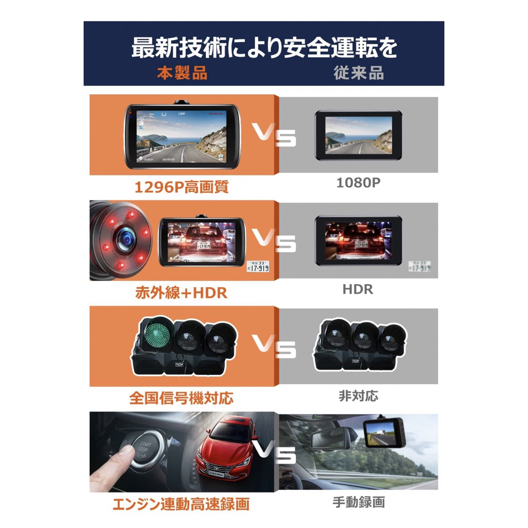 ドライブレコーダー 前後カメラ 1296PフルHD高画質  赤外線暗視ライト 自動車/バイクの自動車(車内アクセサリ)の商品写真