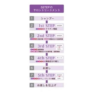 オージュア クエンチシステムトリートメント1.2.3.4