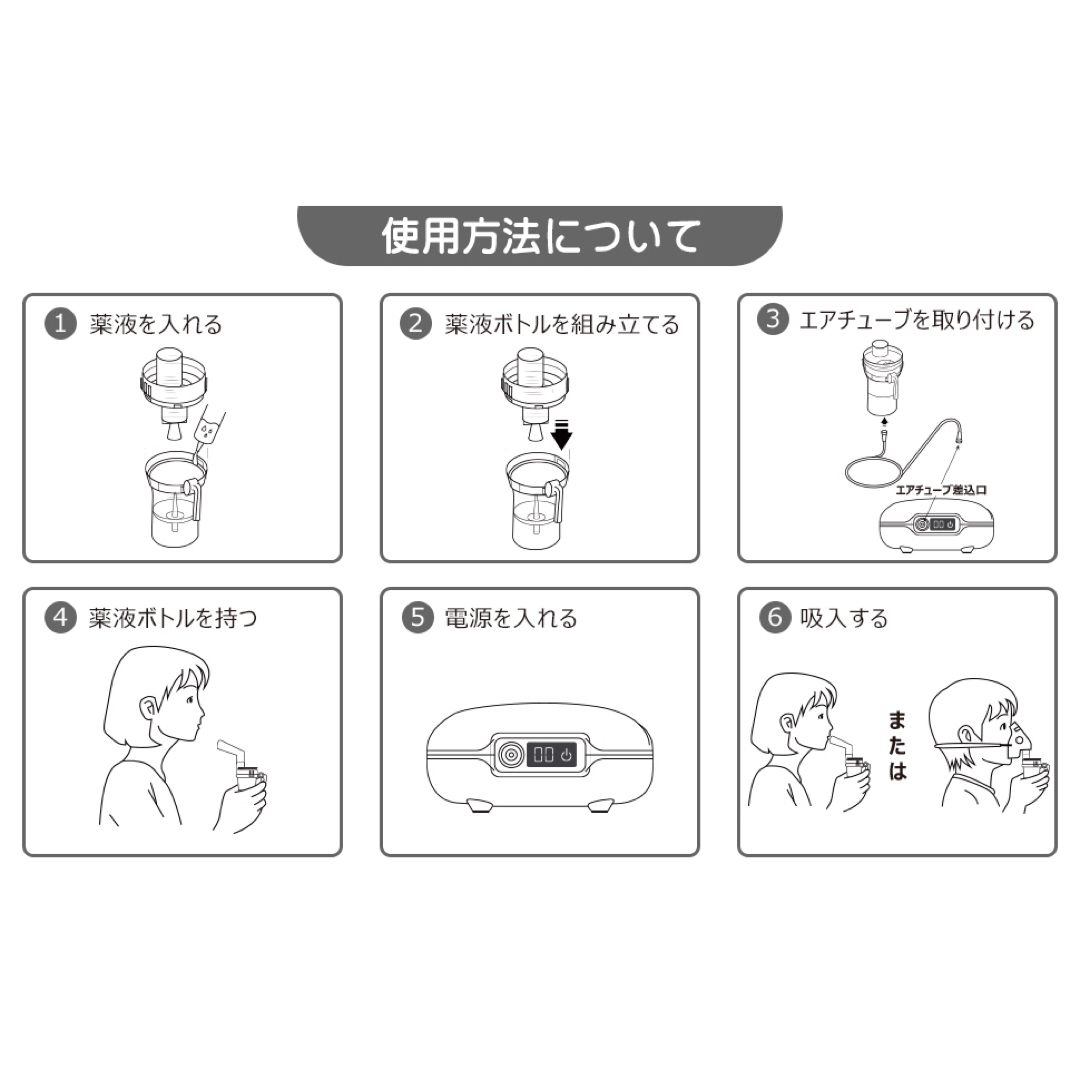 激安セール 業界初噴霧時間を視覚化 吸入器 コンプレッサー式ネブライザー