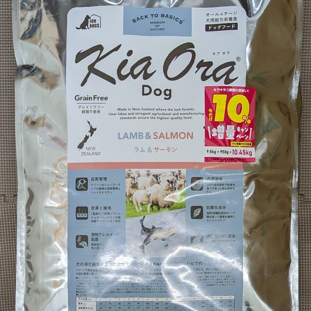 キアオラ 犬用 ラム＆サーモン 9.5kg+950gペット用品