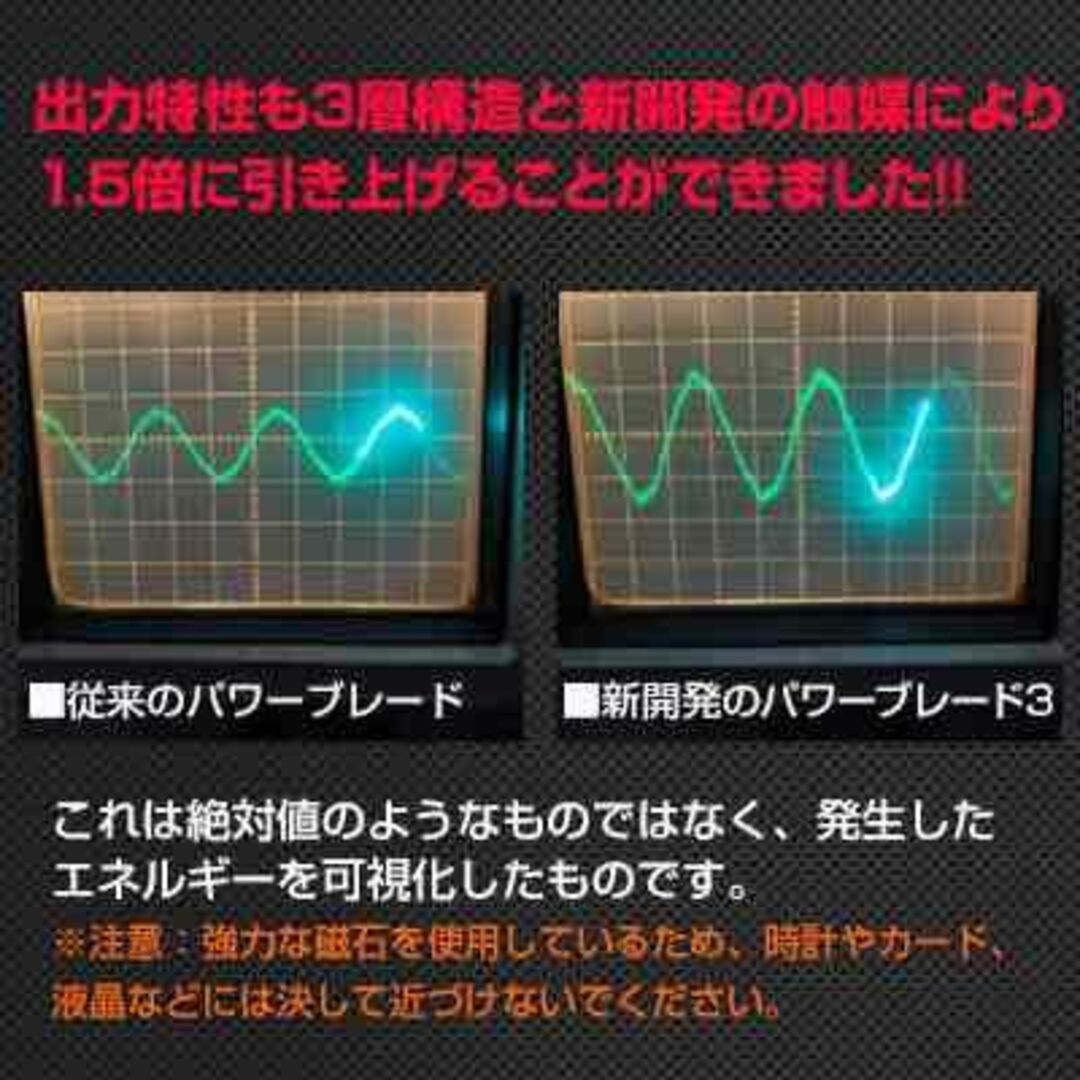 燃費向上!!パワーアップ!!激カンタム『パワーブレード3』２個セット 3