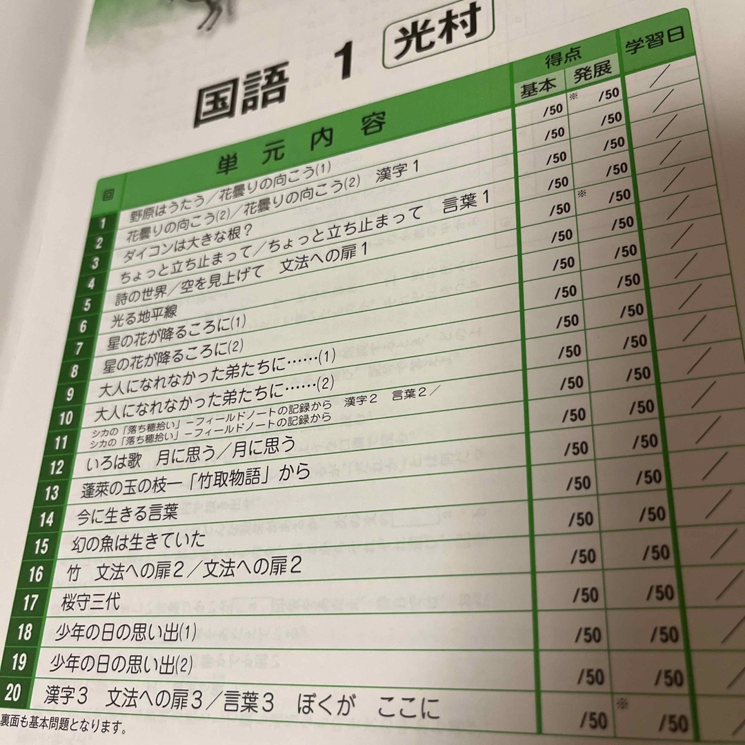 問題集　中学1年　国語　理科　社会　未使用 エンタメ/ホビーの本(語学/参考書)の商品写真