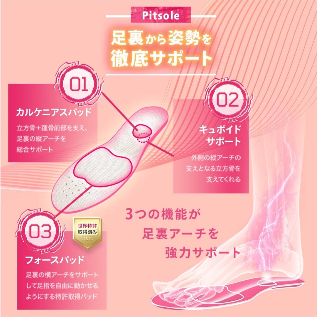 ピットソール　Pitsole S 23〜24.5㎝　2個セット