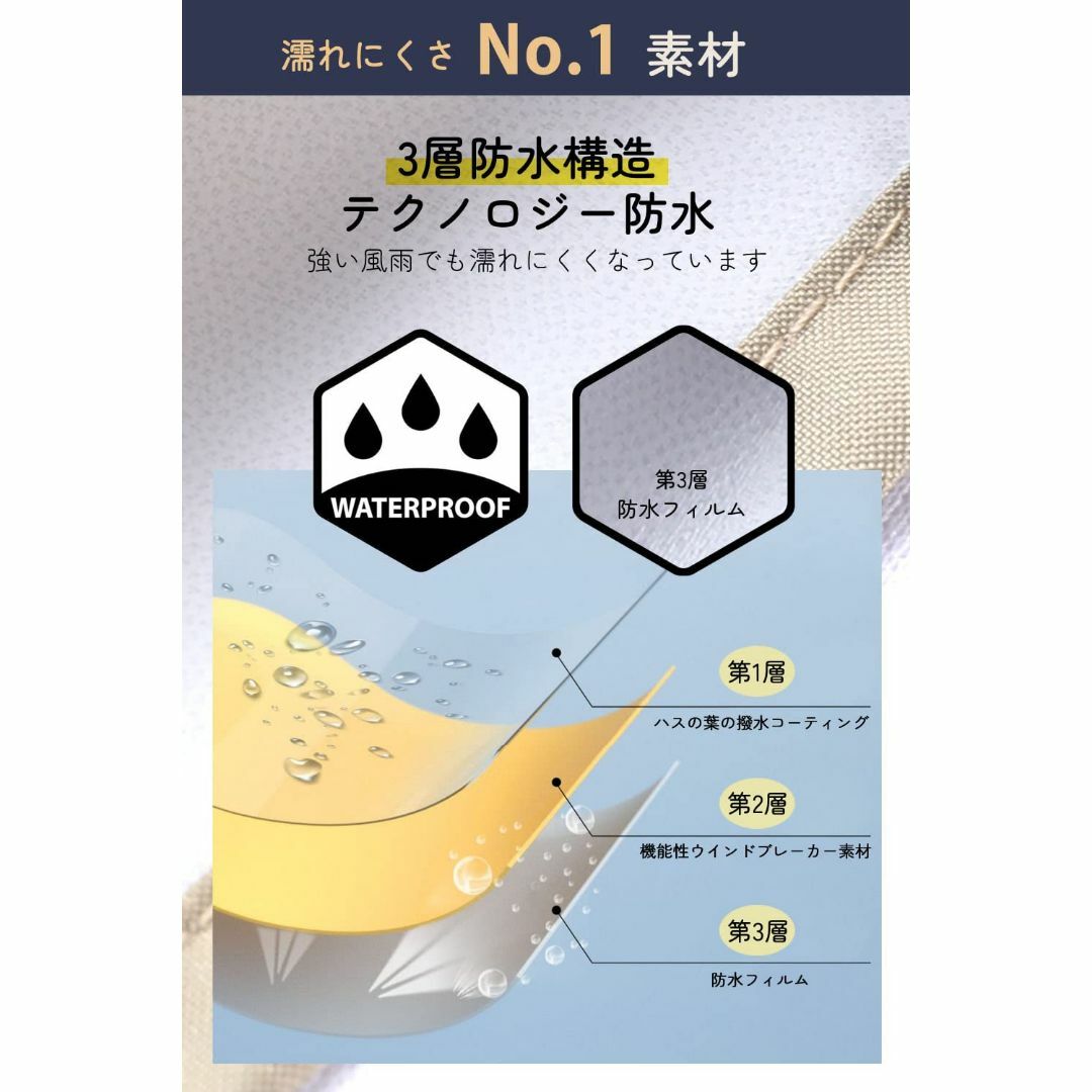 【色:カーキ】NeroPoke レインコート自転車リュック対応雨具カッパレディー 2