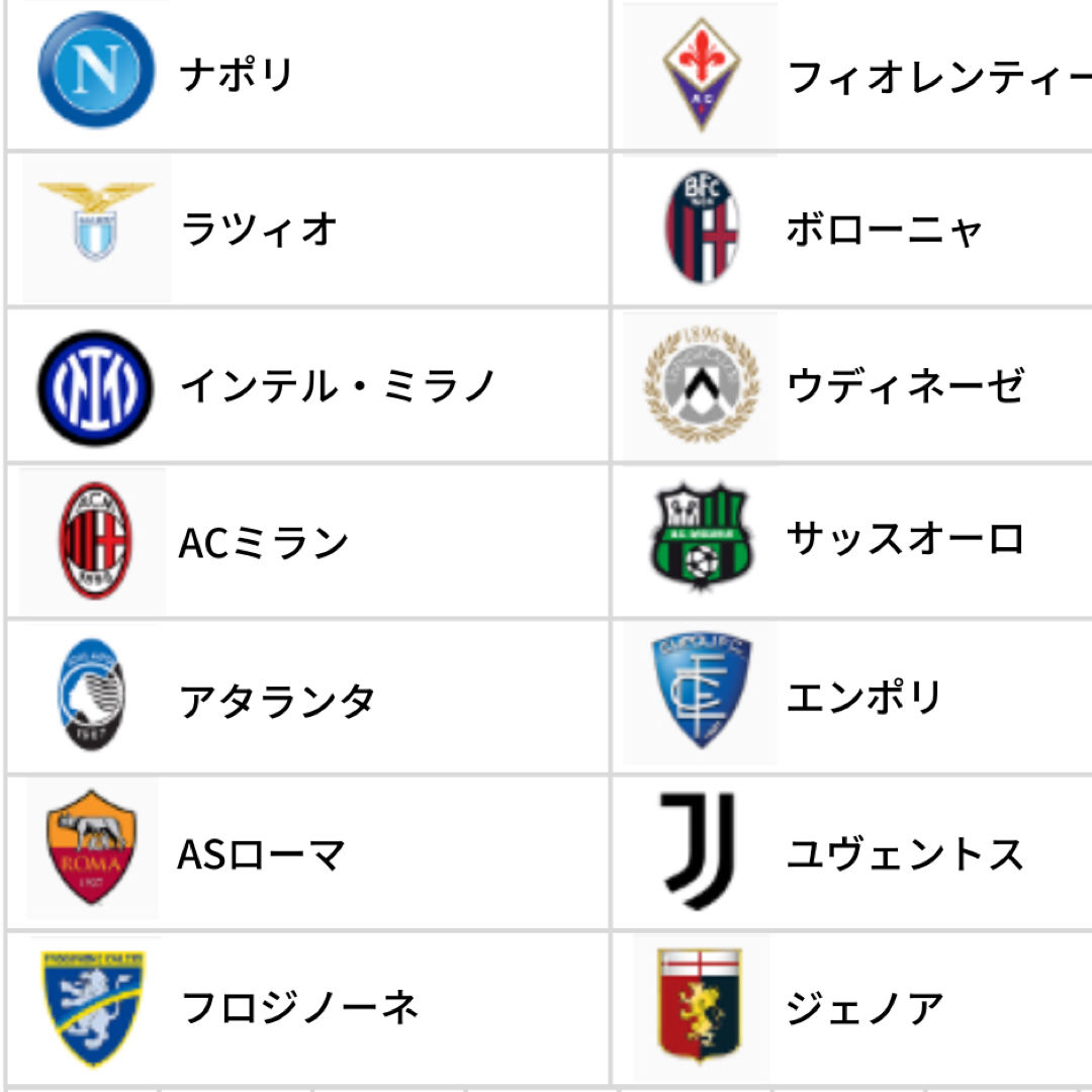 🇮🇹セリエA順位表★2023-24シーズン★サッカー応援観戦グッズ★鎌田大地 スポーツ/アウトドアのサッカー/フットサル(応援グッズ)の商品写真