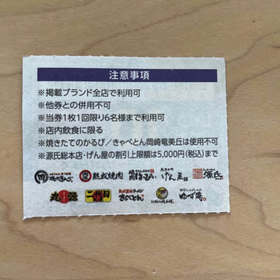 焼肉きんぐ割引券★6月末、7月末２枚組 チケットの優待券/割引券(レストラン/食事券)の商品写真