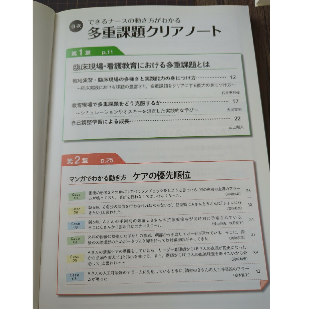多重課題クリアノート できるナースの動き方がわかるの通販 by 多重課題クリアノート できるナースの動き方がわかるの通販 by