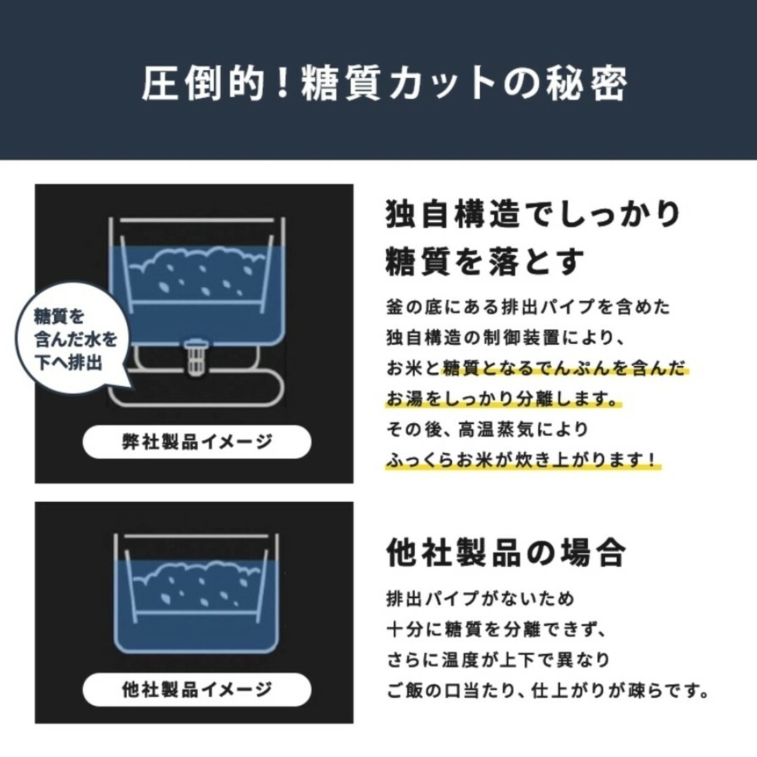 スチーム除菌済 SOUYI 糖質カット炊飯器 SY-138 保証書 取扱説明書 スマホ/家電/カメラの調理家電(炊飯器)の商品写真