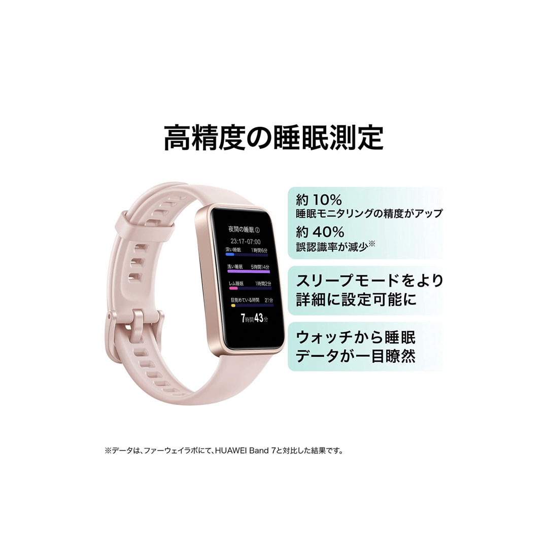 HUAWEI Band 8サクラピンク＋保護フィルム２枚の通販 by かぶかん's ...