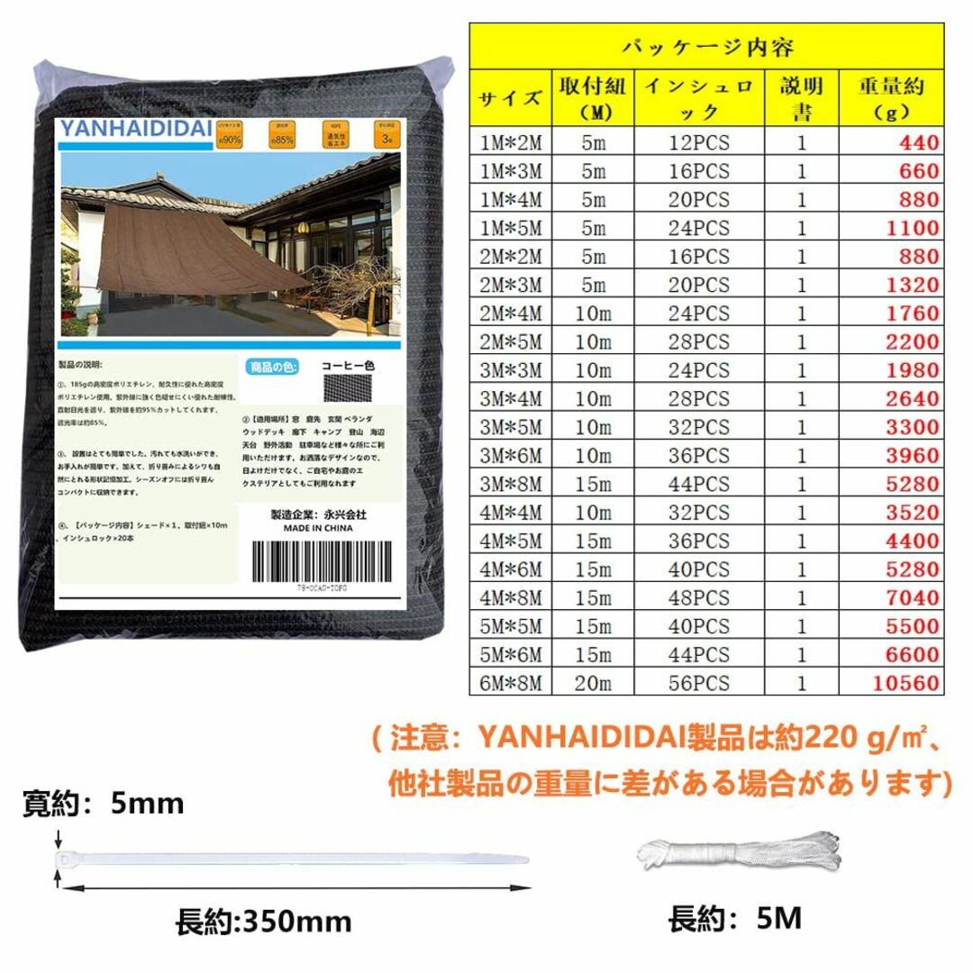 【サイズ:2M*2M】日よけ シェード オーニング クールシェード 日よけシート 5