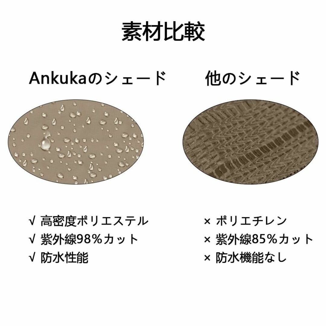 【サイズ:3x4M_色:カーキ】Ankuka 日除けシェード サンシェード クー 3