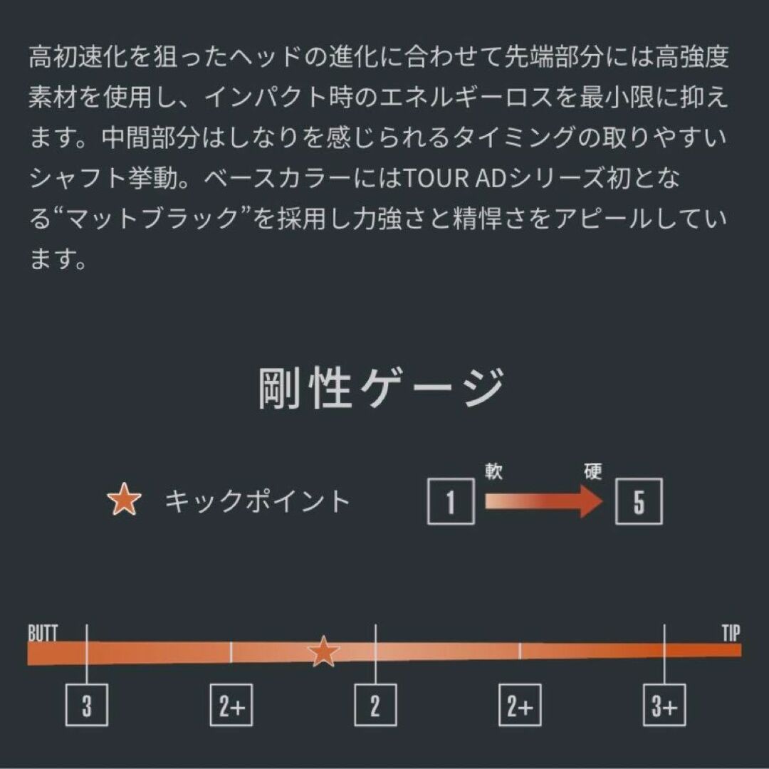 スタニングルアー 超希少!TourAD IZ-5S 最新テーラーメイド 1W
