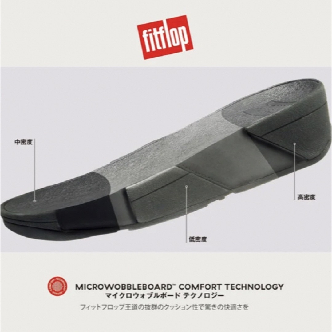 fitflop(フィットフロップ)の新品✨定価18,140円　 fitflop  　キラキラ✨サンダル　ネイビー系 レディースの靴/シューズ(サンダル)の商品写真