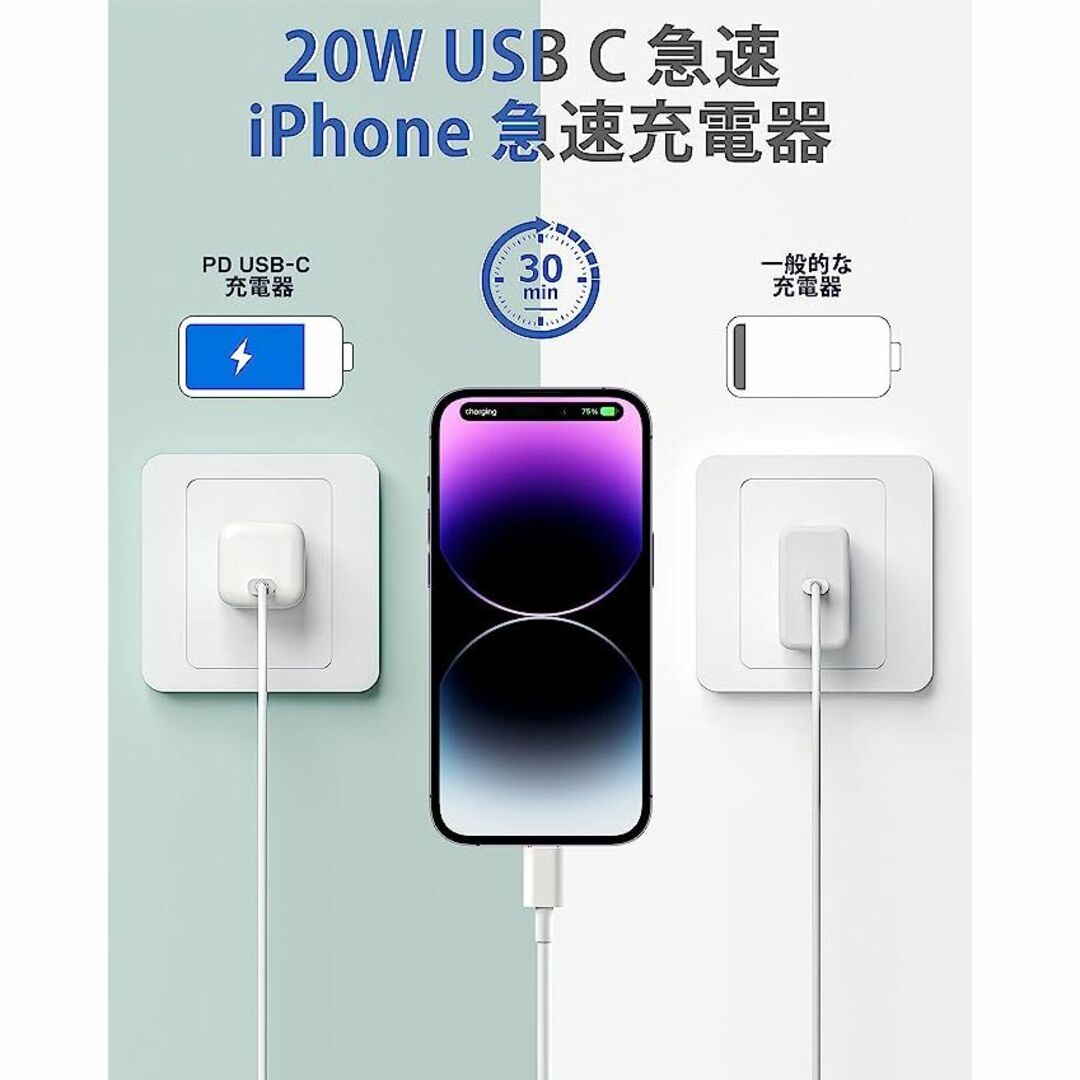 RAAVEE iPhone 急速充電器 20W USB C PD充電器2個セットの通販 by 蒼い