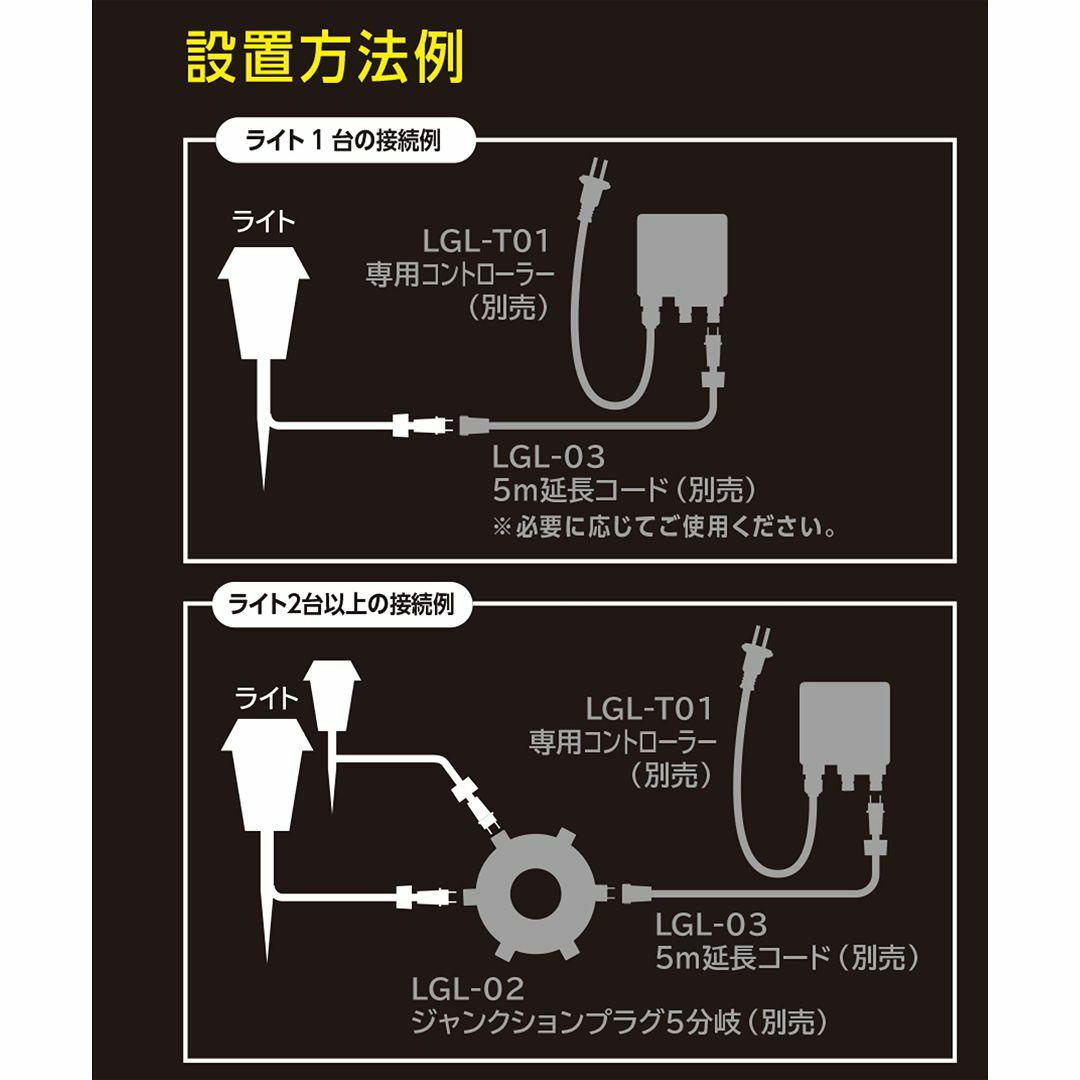 特価専用4.１