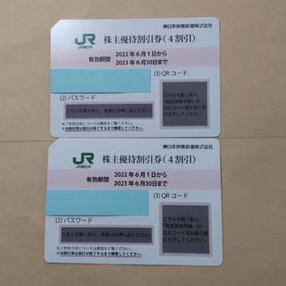 ジェイアール(JR)の【匿名発送】【２枚】JR東日本　株主優待割引券　株主優待券(その他)