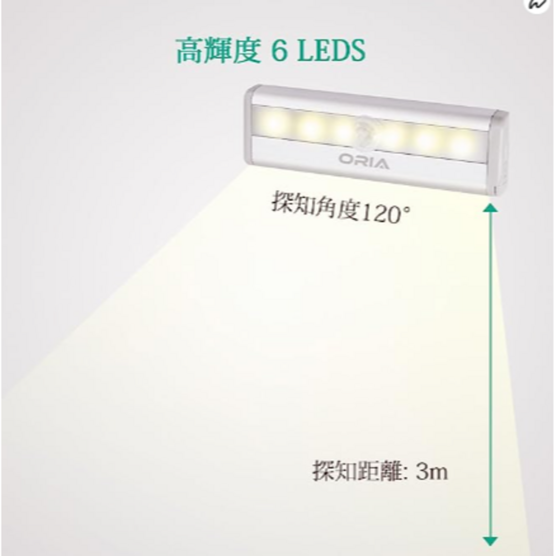 小型自動点灯消灯センサーLEDライト（電池別） インテリア/住まい/日用品のライト/照明/LED(その他)の商品写真