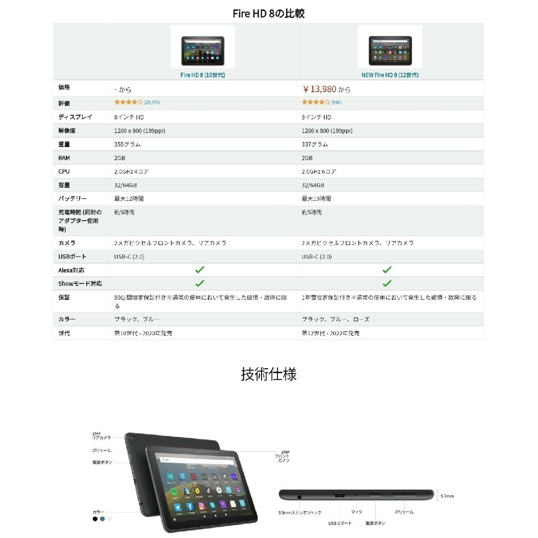 第10世代 Fire HD 8 タブレット(黒) スマホ/家電/カメラのPC/タブレット(タブレット)の商品写真