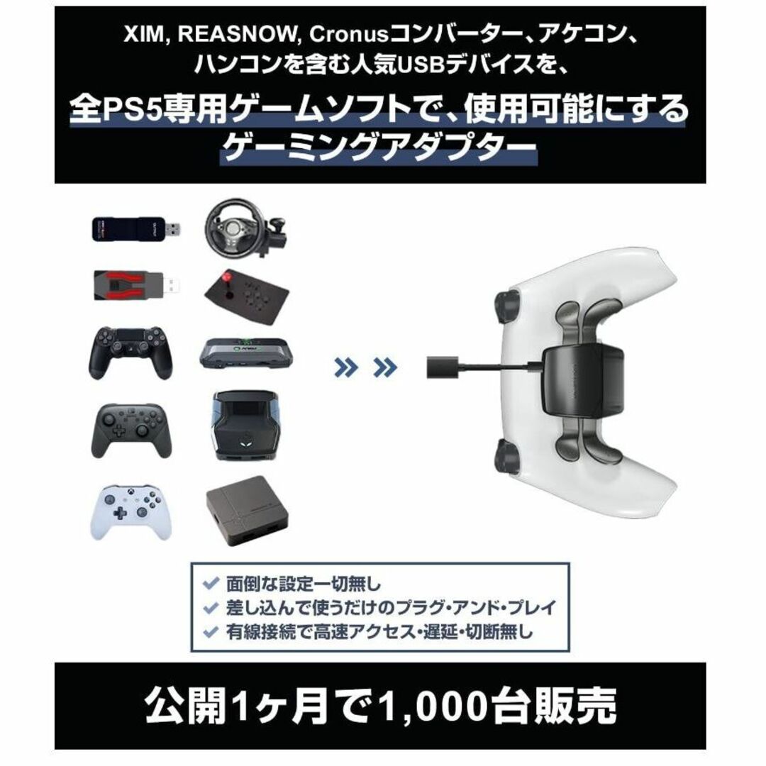 PS5リモートプレイ不要！Besavior取付済 DualSense カモフラ