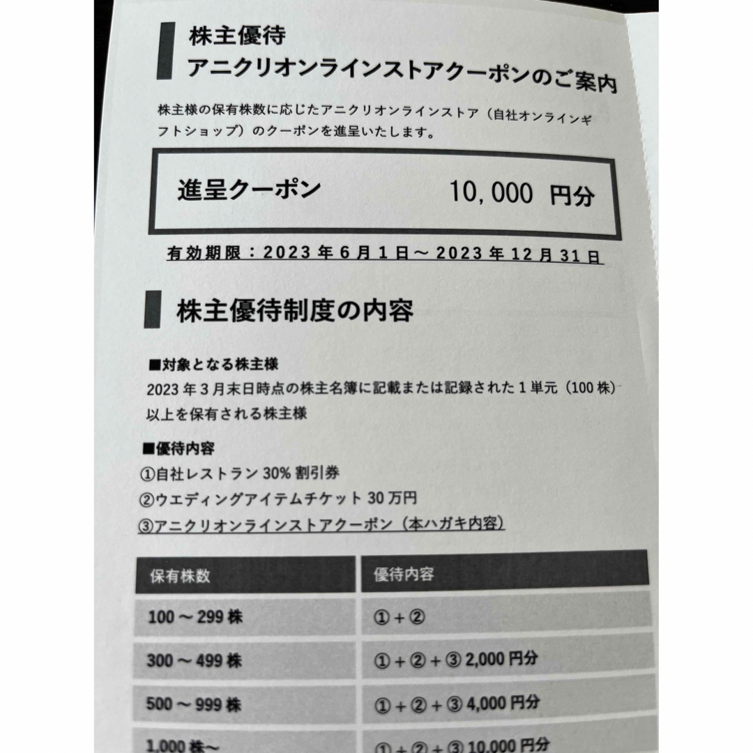 ショッピングエスクリ株主優待10000円分