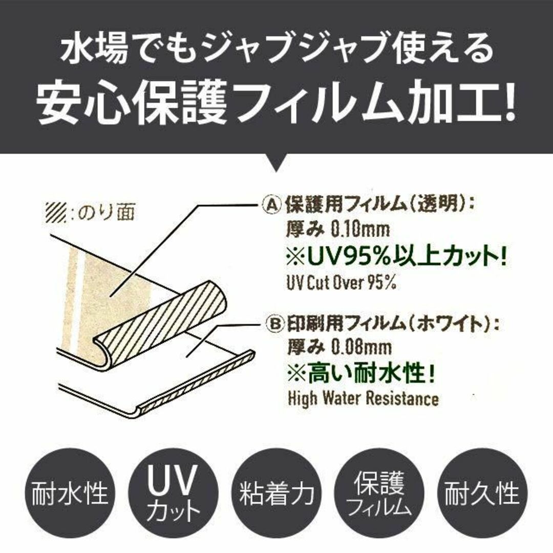 お買い得☆耐水ラベルシール【シャビーWセット15】15枚セット‼︎ ハンドメイドのハンドメイド その他(その他)の商品写真