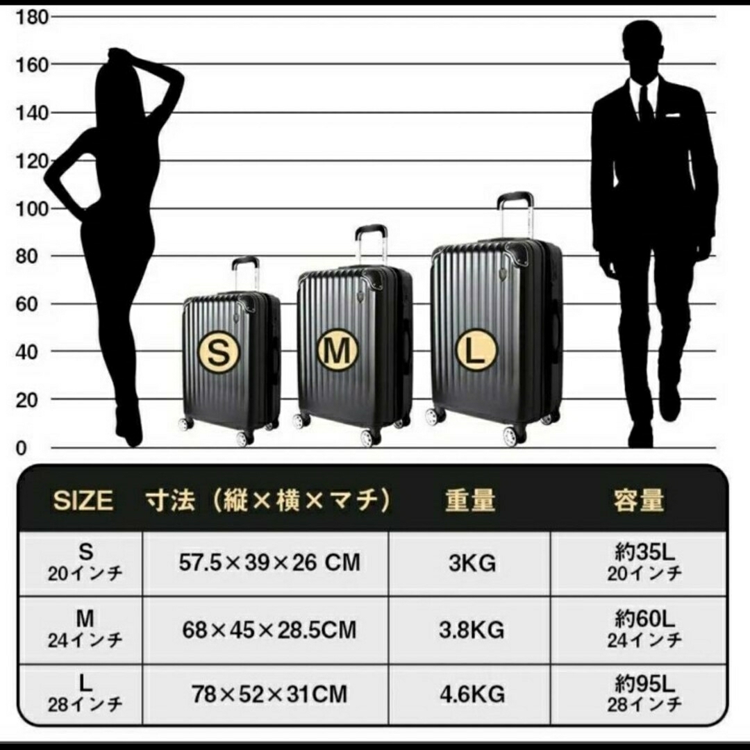 NewTrip キャリーケース 機内持ち込み キャリーバッグ S