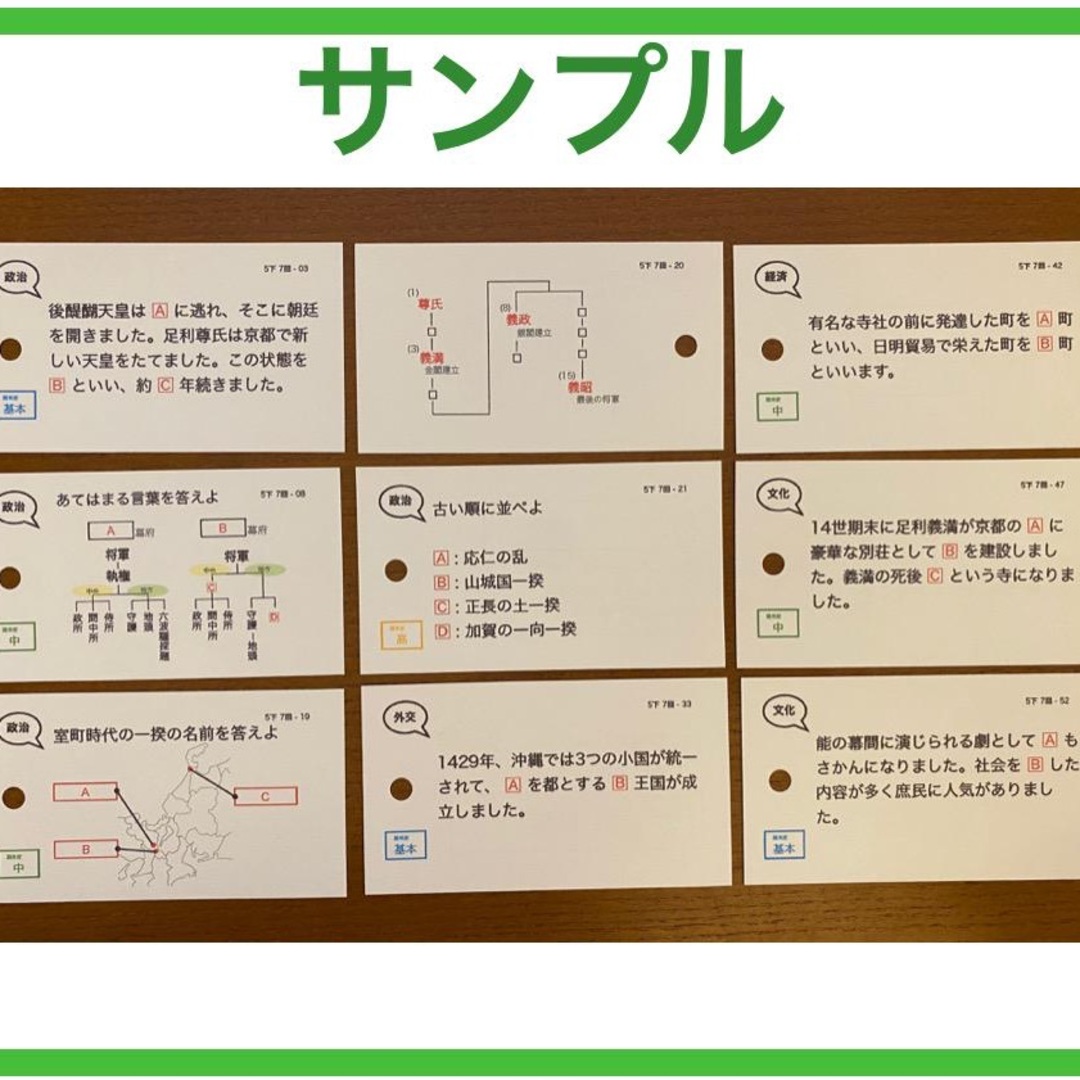 中学受験【5年 社会・理科 上18-19回、下1-18回】 暗記カード