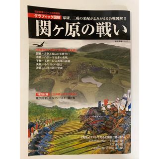 ガッケン(学研)の「関ケ原の戦い グラフィック図解　家康、三成の采配がよみがえる合戦」 (人文/社会)