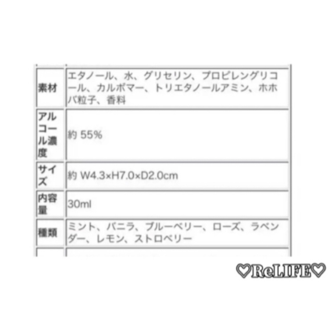 【新品未使用品】ハンドジェル　7点セット　手洗い用　携帯サイズ インテリア/住まい/日用品のキッチン/食器(アルコールグッズ)の商品写真