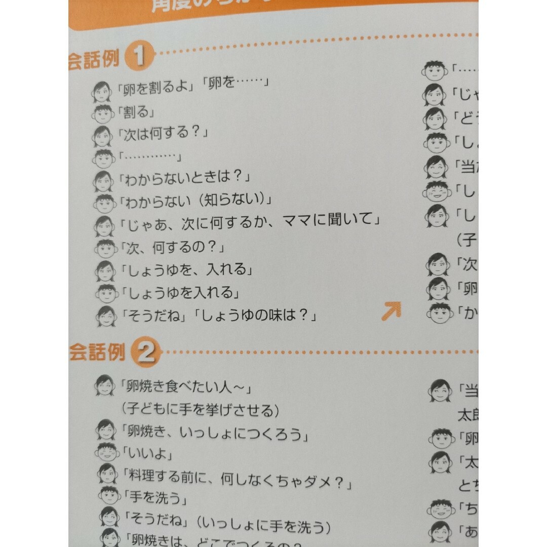 講談社(コウダンシャ)の発達障害の子どもを伸ばす　魔法の言葉かけ その他のその他(その他)の商品写真