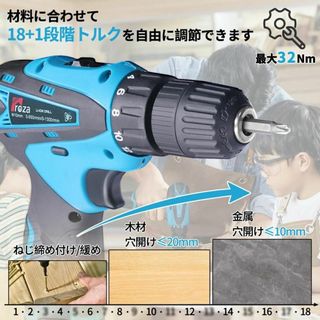 電動ドライバー 充電式 小型 12V大容量バッテリー 最大トルク32 1470①