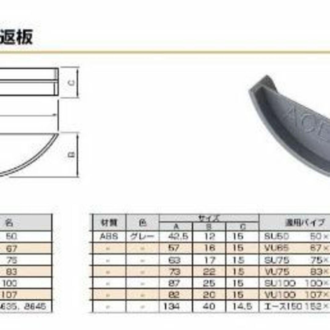 杉田エース 換気部品 塩ビスリーブ用水返板 75 通販