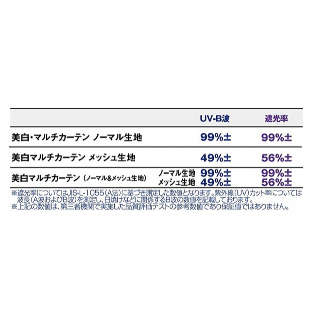 ミラリード 美白マルチカーテンM ノーマル生地 ブラック 汎用 B89-414