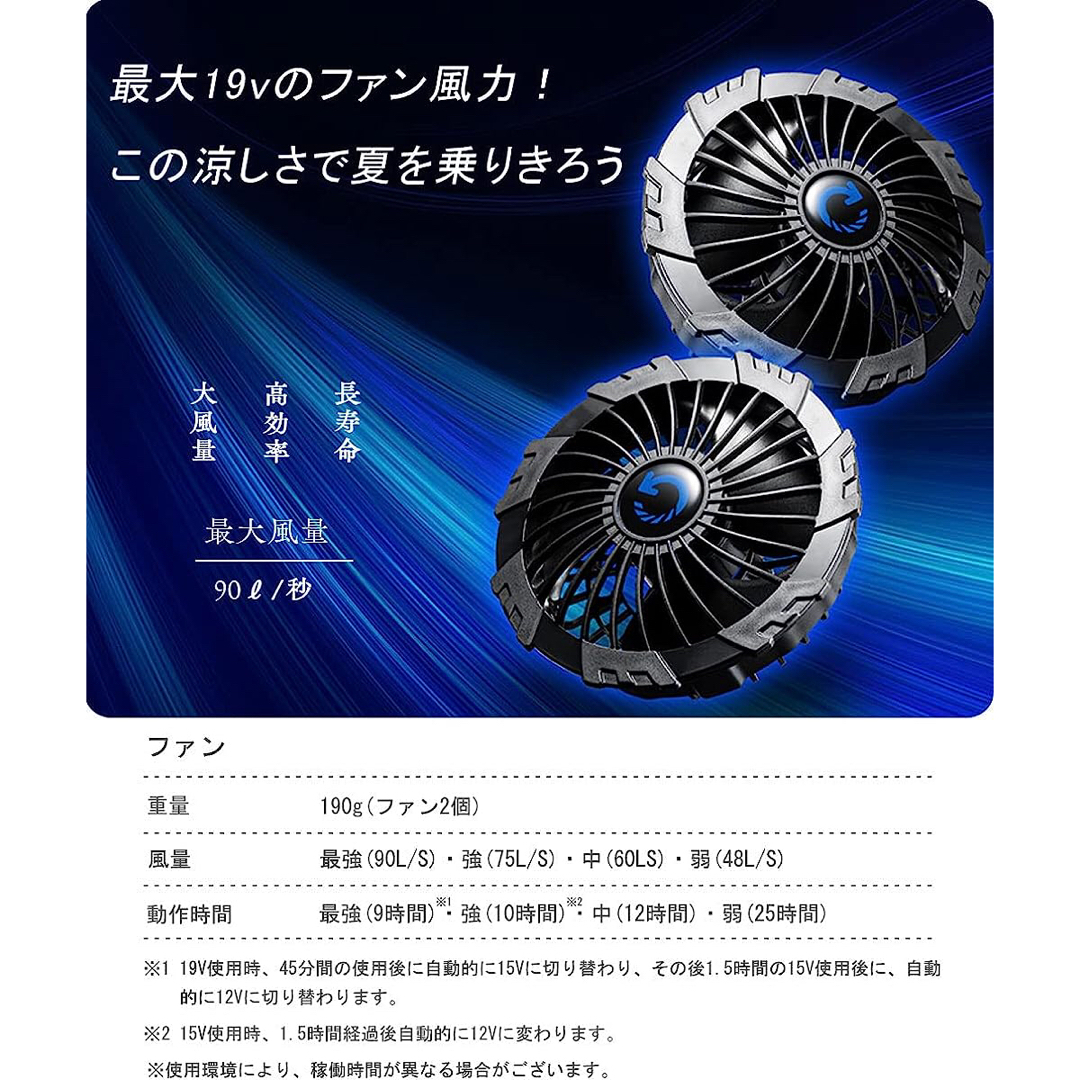 作業服ファン 空調ファン 20000mah大容量バッテリー付き19V 高電圧出力