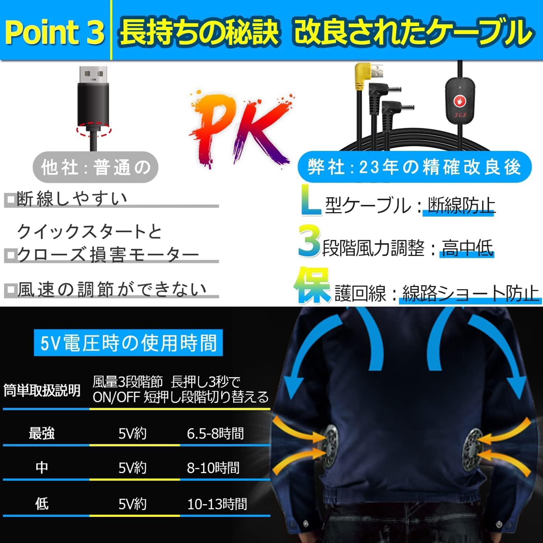 空調作業服 ファン付き スマホ/家電/カメラの冷暖房/空調(扇風機)の商品写真