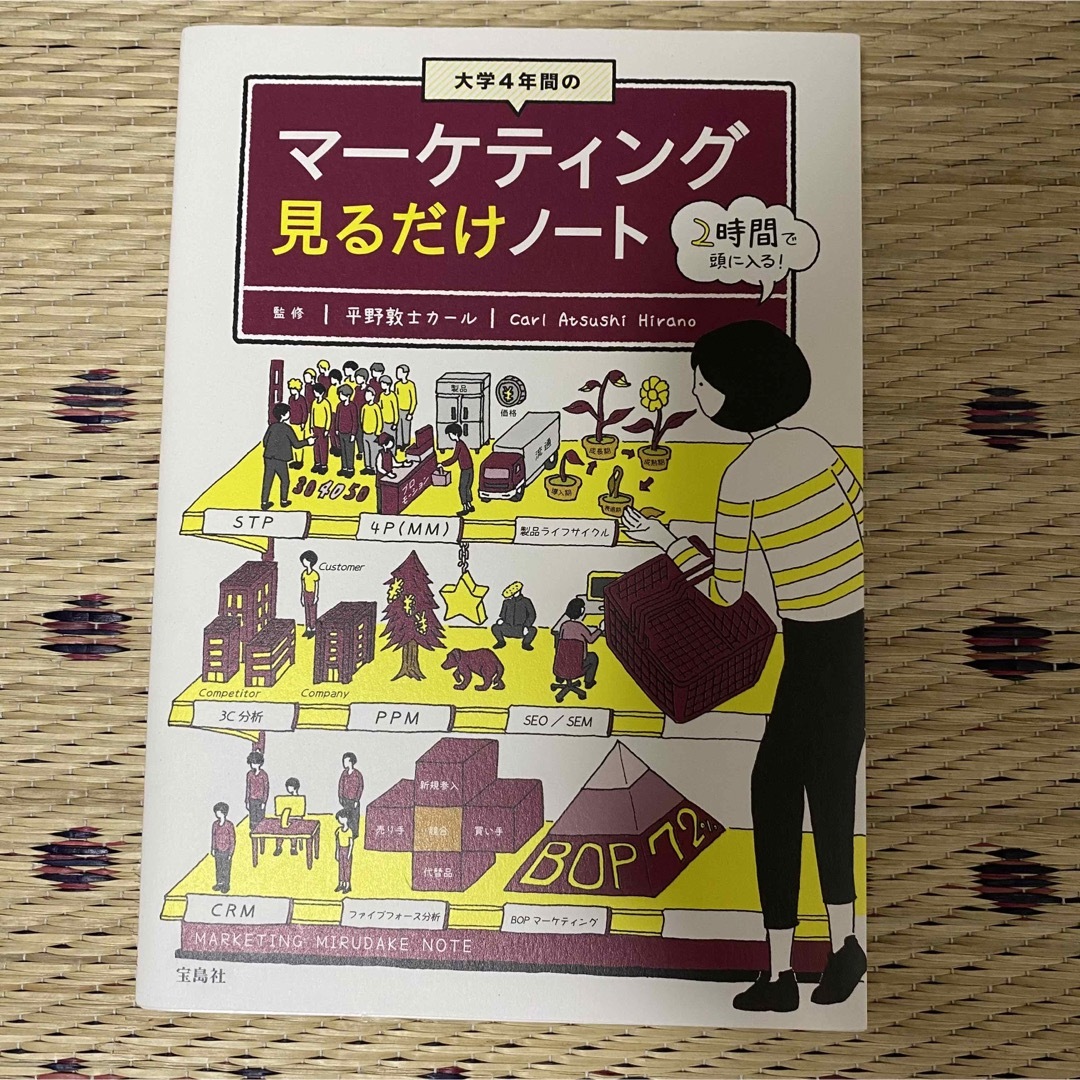 大学4年間の経営学見るだけノート