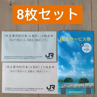 ジェイアール(JR)のJR東日本 株主優待4割引き(ショッピング)