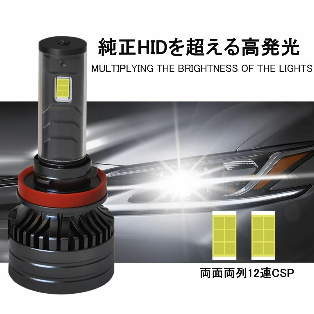 LEDヘッドライト H1 H3 H4 H7 H8 H9 H11 H16 HB3 自動車/バイクの自動車(汎用パーツ)の商品写真