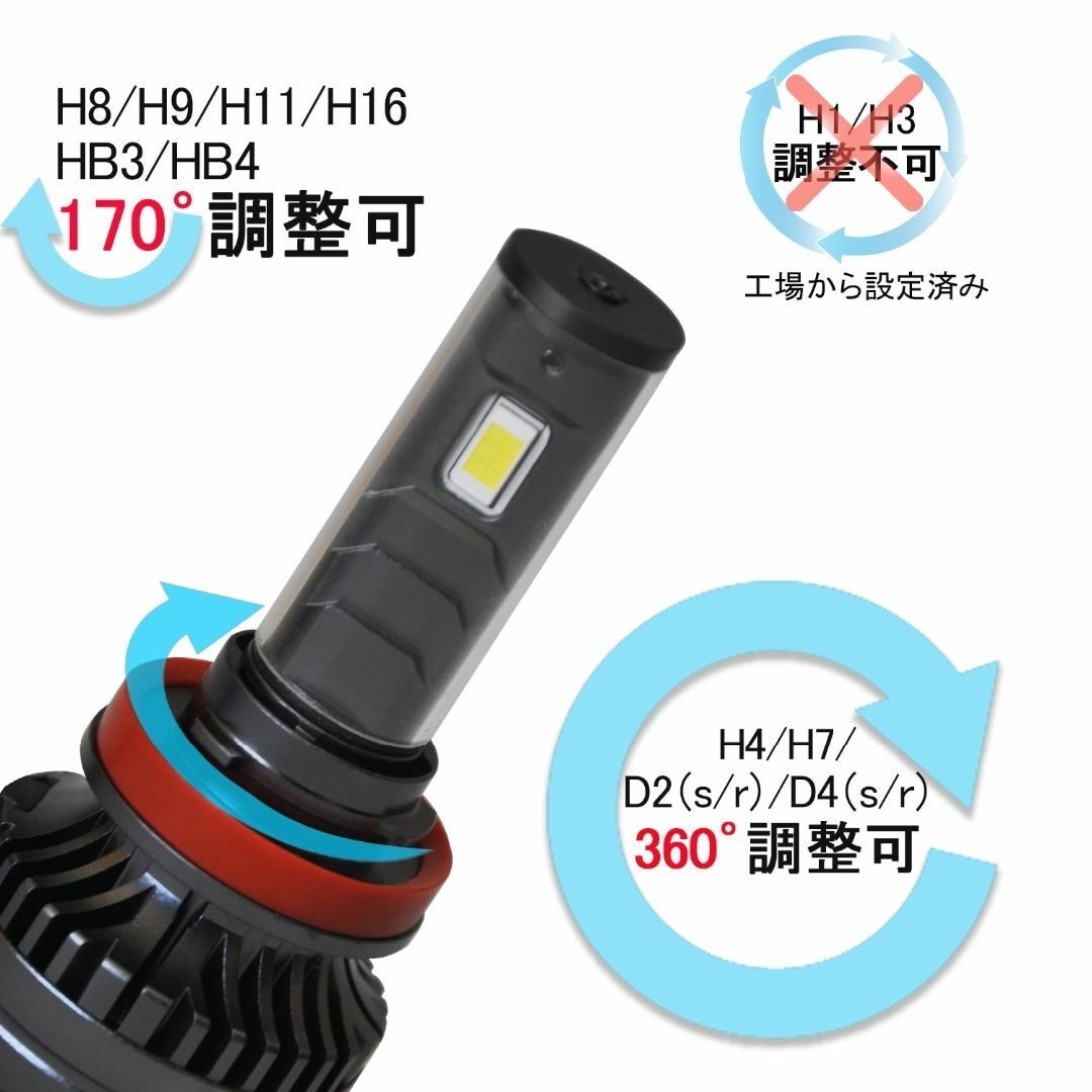 LEDヘッドライト H1 H3 H4 H7 H8 H9 H11 H16 HB3 自動車/バイクの自動車(汎用パーツ)の商品写真