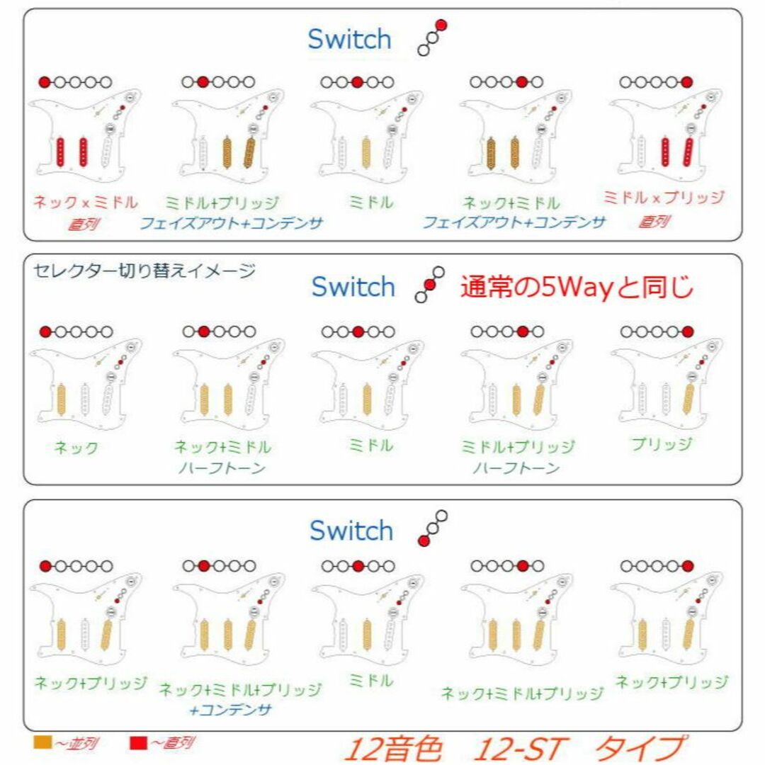 Voodoo 12音色Alnico/6.5/6.5/7.5kカスタムサーキット