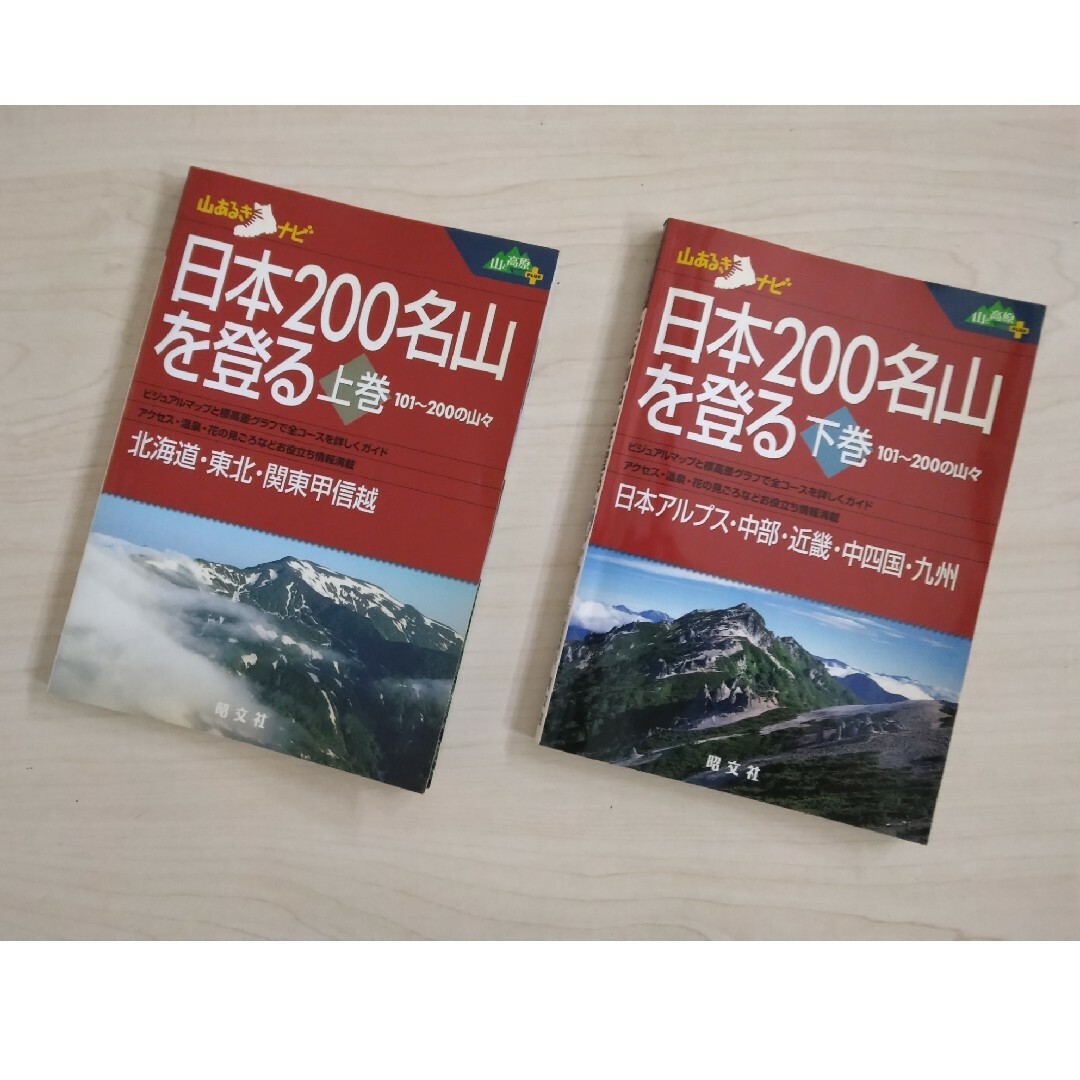 日本２００名山を登る 上巻、 下巻　二冊 | フリマアプリ ラクマ
