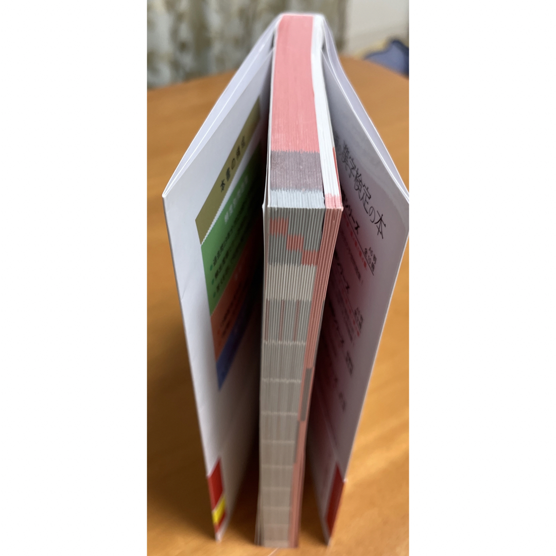 ポケット漢検２級問題集 エンタメ/ホビーの本(資格/検定)の商品写真