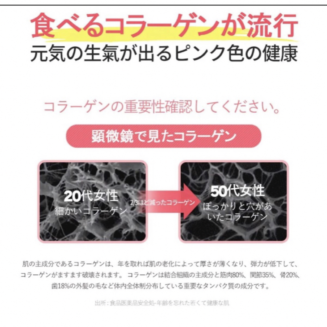 いきいき超低分子 コラーゲンC (2箱) 食品/飲料/酒の健康食品(コラーゲン)の商品写真