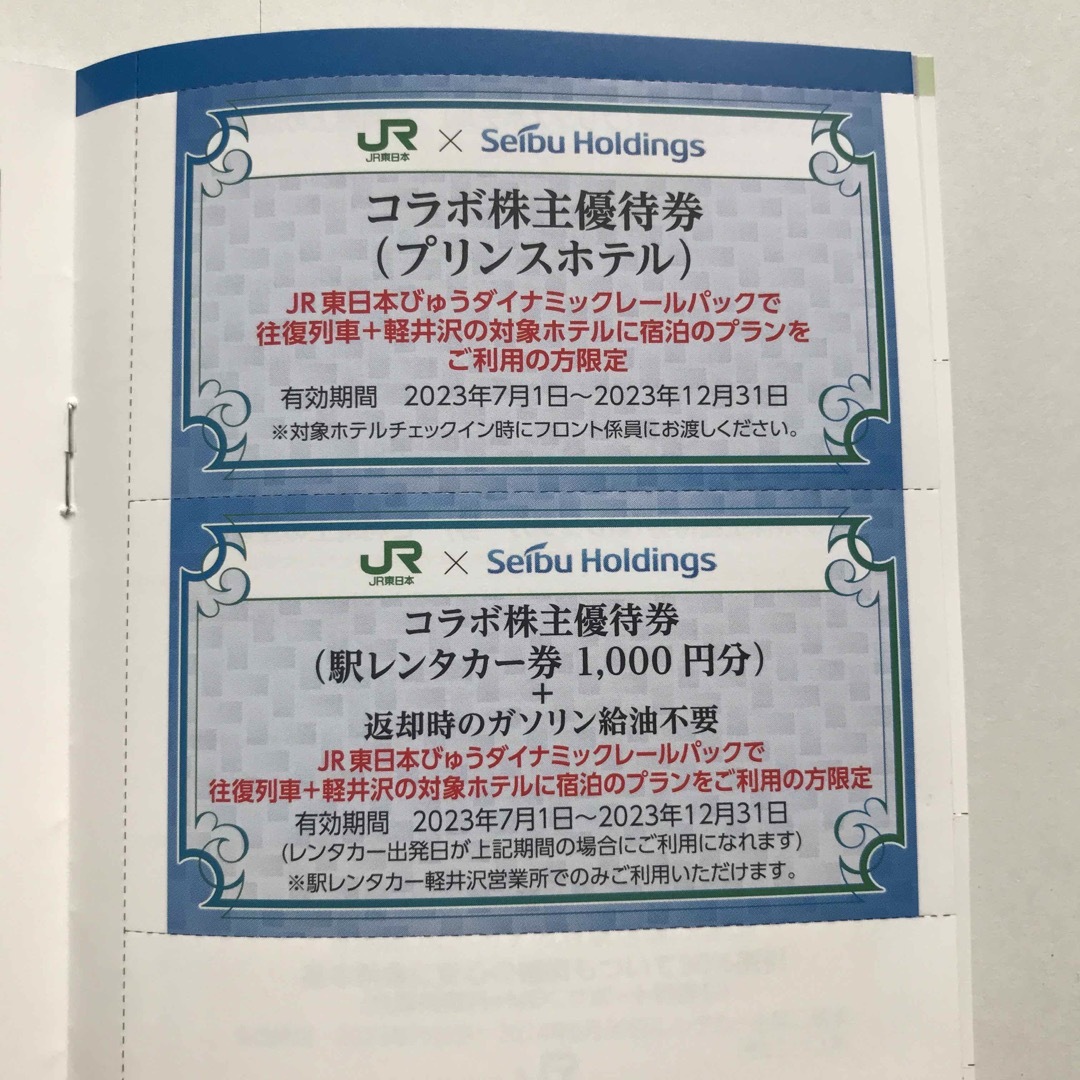 JR東日本　株主優待割引券（4割引）2枚、株主サービス券1冊 1