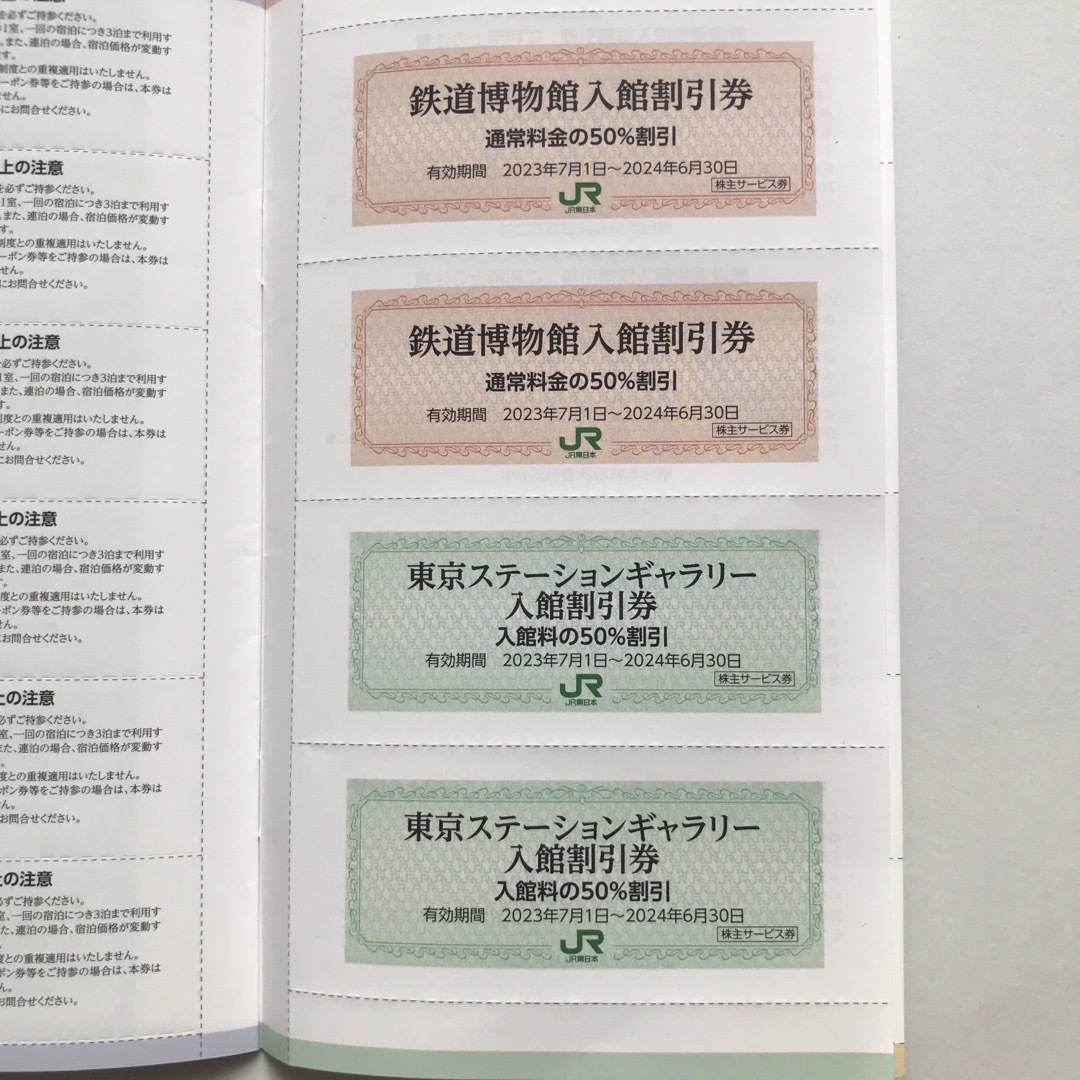 JR東日本　株主優待割引券（4割引）2枚、株主サービス券1冊 6