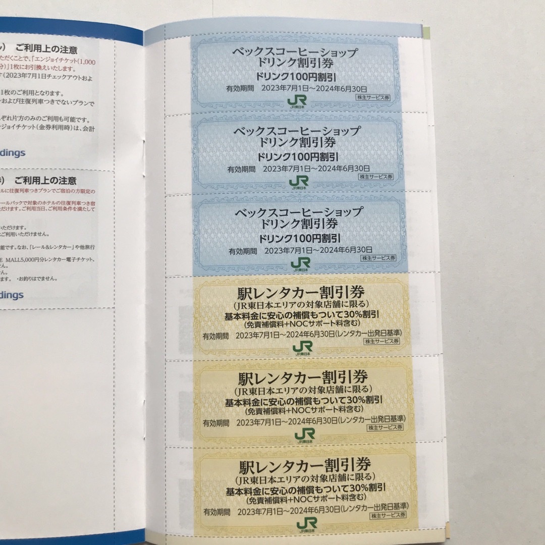 JR東日本　株主優待割引券（4割引）2枚、株主サービス券1冊 2