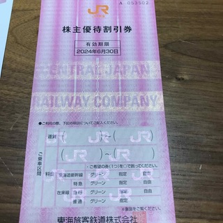 JR東海株主優待割引券(鉄道乗車券)